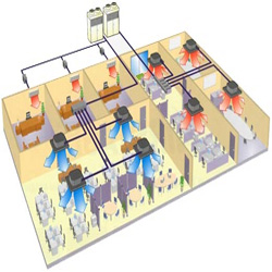 Вентиляция Вентиляция